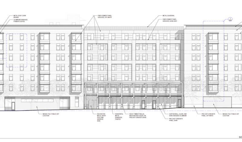 groundbreaking of 2550 Irving Street