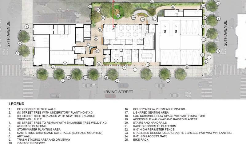groundbreaking of 2550 Irving Street