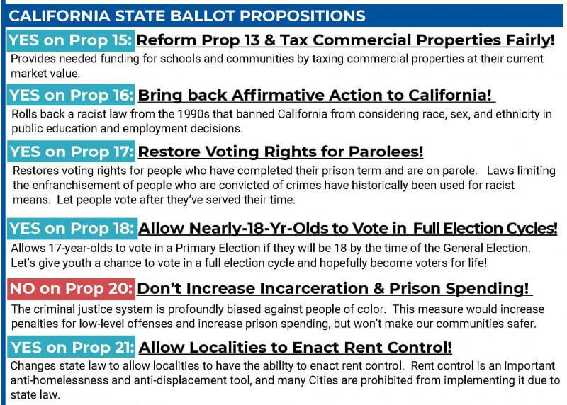TNDC Voting Guide in English